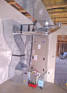 Electric furnace with heat pump coils